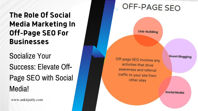Social Media Marketing In Off-Page SEO For Businesses