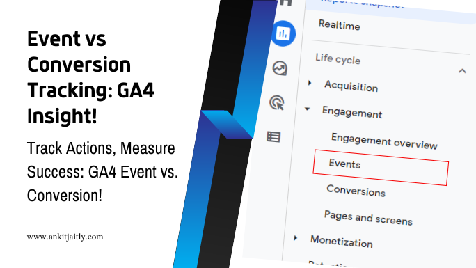 How do event tracking and conversion tracking differ in Google Analytics 4?