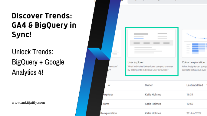How Can You Use BigQuery with Google Analytics 4 to Identify User Trends?