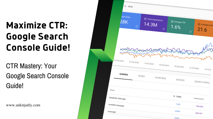 A Complete Guide To Analyzing And Increasing Click-Through Rates (CTR) On Google Search Console