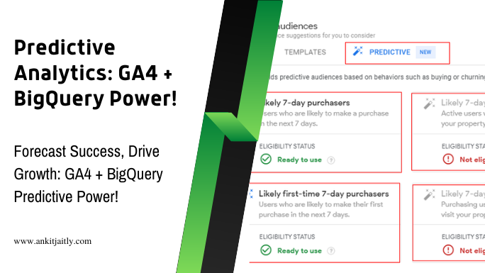 Predictive Analytics GA4 + BigQuery Power