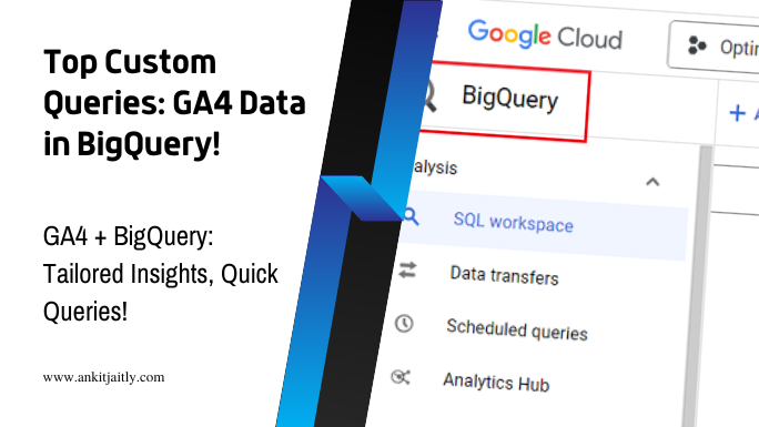 Top Custom Queries GA4 Data in BigQuery!