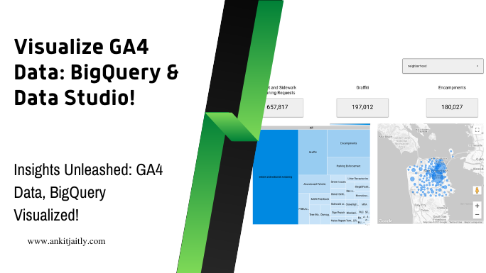 Visualize GA4 Data BigQuery & Data Studio